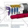 Цилиндровый механизм Apecs Premier XP-80 35/45 ключ/ключ никель — Цилиндровые механизмы APECS. Фото товара.